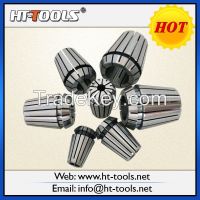 Macine Tool Accessories