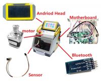 Cellphone/Tablet Suitable For Use With