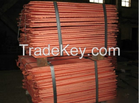 Copper Cathode