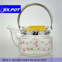 Eco-friendly Mouth Blown Borosilicate Glass