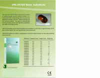 Bone Substitutes 