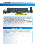 China Manufacture Of All Kinds Of