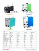 &acirc;��SOLAR POWER GENERATORS