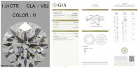 GIA Certified