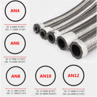 High Quality An4-an20 Stainless Braided