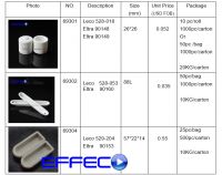 Ceramic Crucible For Carbon Sulfur Analysis