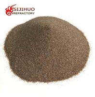 Corundum Grog Grain Size F80