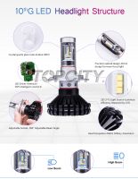Wholesale G10 9005/9006/H10 60W