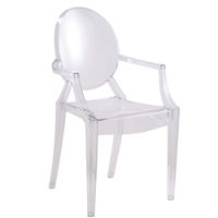 Ghost Chair The Most Popuiar Chair