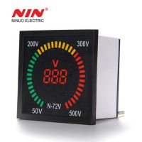 72mm*72mm Box Shape 220V AC