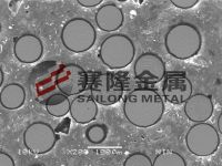Spherical Metal Powder For 3D Printing