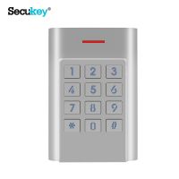 New Product Metal Digits Access Control