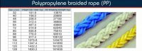 8 Strands Polypropylene Braided rope 
