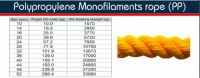 4 Strands Polypropylene Mono-filament rope