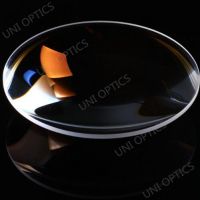 Optical Positive Meniscus Lenses And Negative