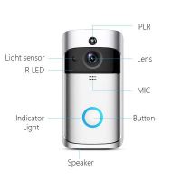 V5- WIFI Video Doorbell, Motion Detection