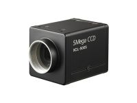 Camera Model