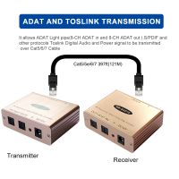 Muxboxs 16-channel Bidirectional Mic ADAT