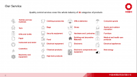 EQM&acirc;��Your greatly quality service partner in China!