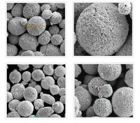 Tungsten Carbide Thermal Spray Powder WC12CO