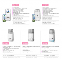 Household Yogurt Maker Machine