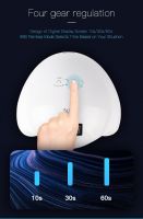 Nail Dryer Led UV Lamp