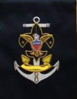 Patches