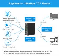 PLC&Acirc;&nbsp;IoT&Acirc;&nbsp;gateway