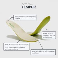 Outsoles And Insoles For Footwear To