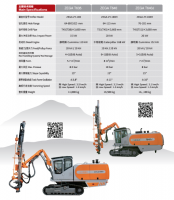Surface Drill Rig