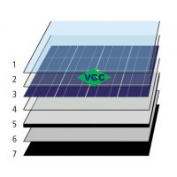 VGC 2mm-4mm Low Iron Ultra Extra Clear Patterned Solar Glass