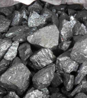 Factory Directly Supply Metallic Silicon 1101