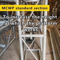 Site Lifting Platform Guide Rail Climbing