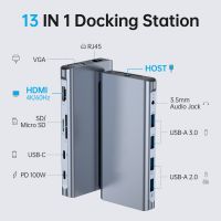 13-in-1 USB-C Hub