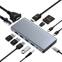 Travel Use Multiple Interfaces 13-in