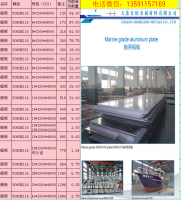 5083 H116 Aluminum Plate