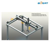 Intelligent Machinery--Truss Manipulator Is Automatic