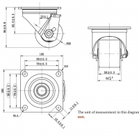 Japanese Bottom Heavy Core Caster, Equipment