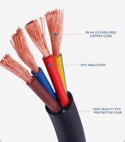 High temperature resistent cables and wires (UL3071-3074-3075-3122)