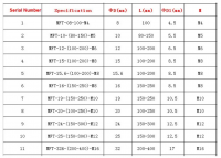 Solid Tungsten Carbide Tool Holders For