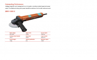 125mm Brushless Angle Grinder (MODEL:QR01