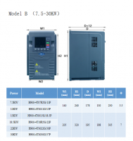 H900 7.5-30kw