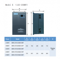 H900 132-250KW