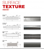 World&acirc;€™s Prominent Manufacturer Supplier
