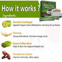 Slim Green Coffee Winstown Slimming Natural