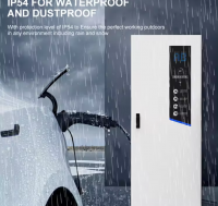 Energy Floor -Mounted Vehicle Charging Pile