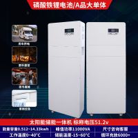 [Low Price On The Whole Network