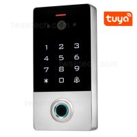 Touchless Facial Access Control And Video