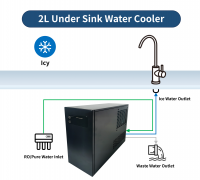 2L Under Sink Water Cooler-Chilled Ice Water For Kitchen