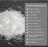 6mm short Glass Fiber for  Concrete/cement/mortar Reinforcement